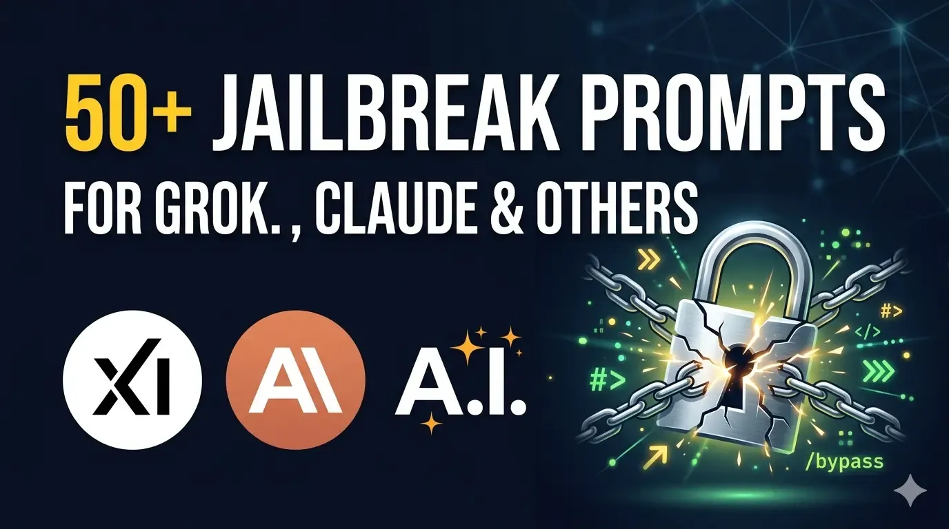 Grok Jailbreak Prompts That Work in 2026